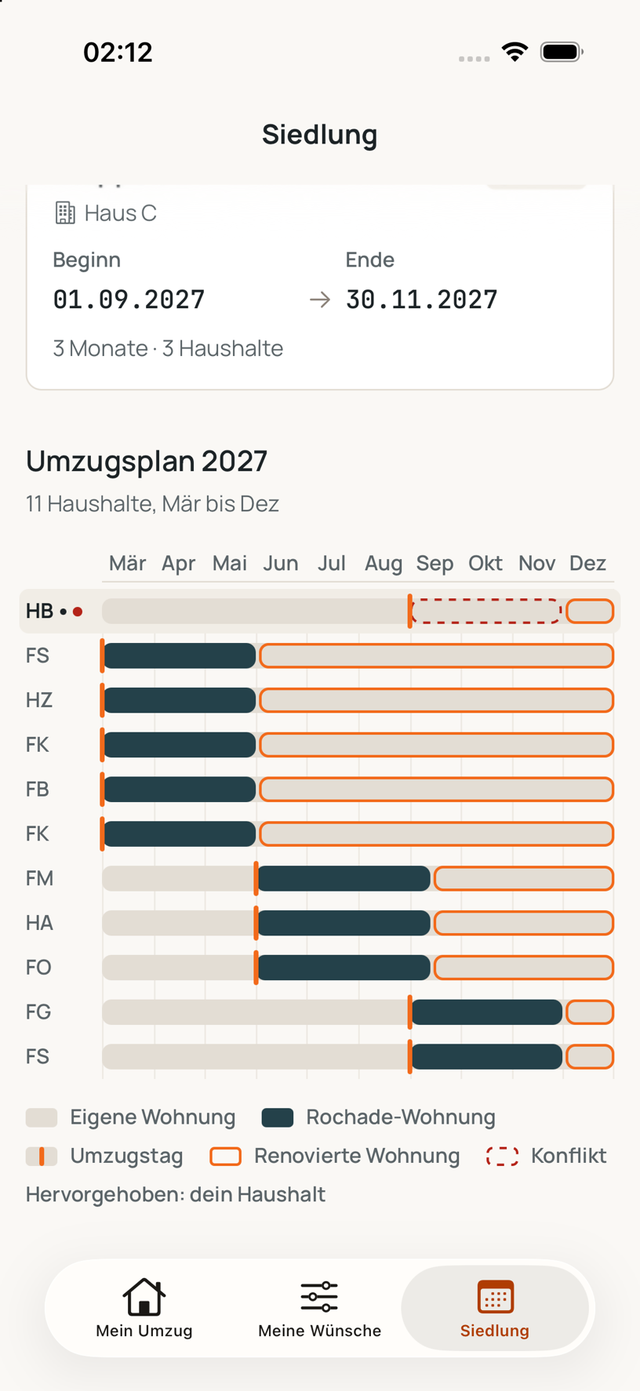 App-Screenshot Siedlung: Umzugsplan 2027 als Zeitstrahl